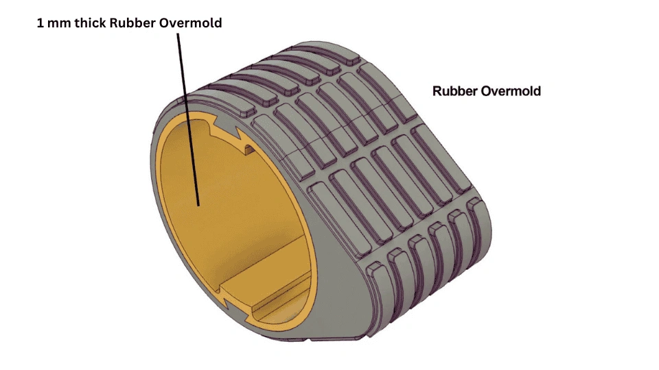 An application scenario or product detail of rubber overmolding - Image 13