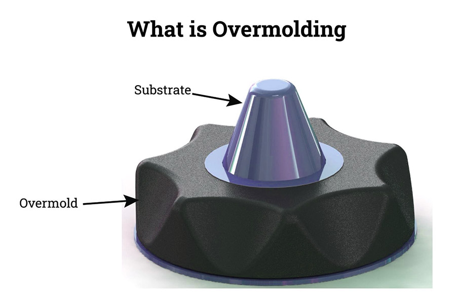 An application scenario or product detail of rubber overmolding - Image 23
