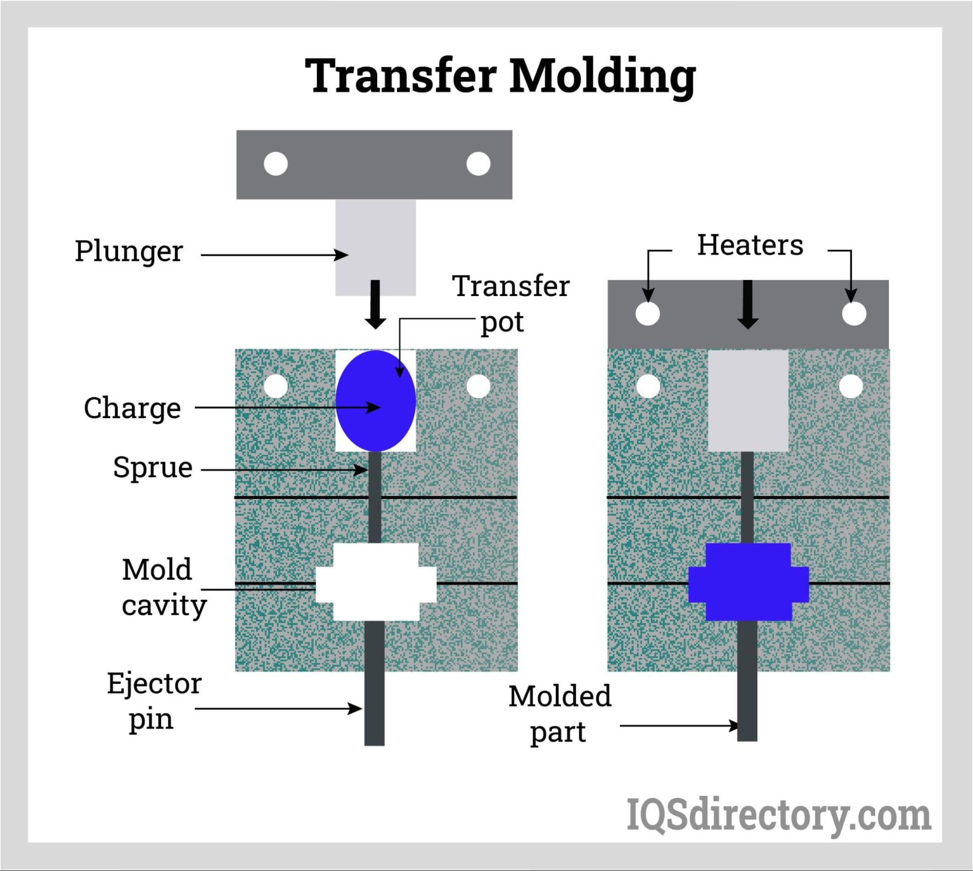 An application scenario or product detail of rubber silicone mold - Image 12