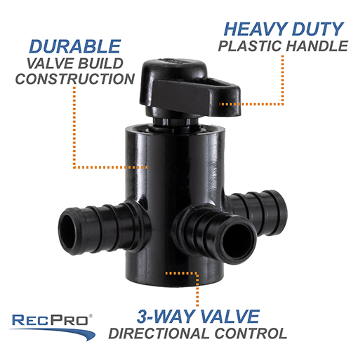 An application scenario or product detail of rv one way valve - Image 12