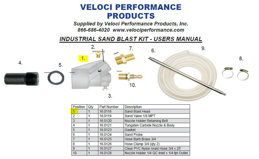 An application scenario or product detail of sandblaster parts diagram - Image 15