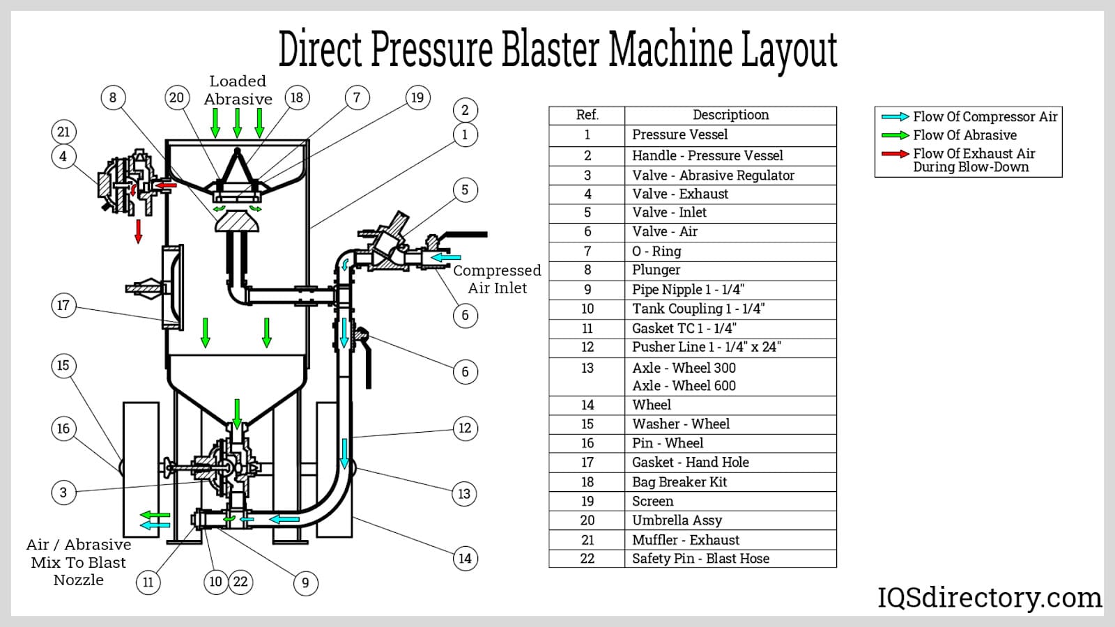 An application scenario or product detail of sandblasting parts - Image 3