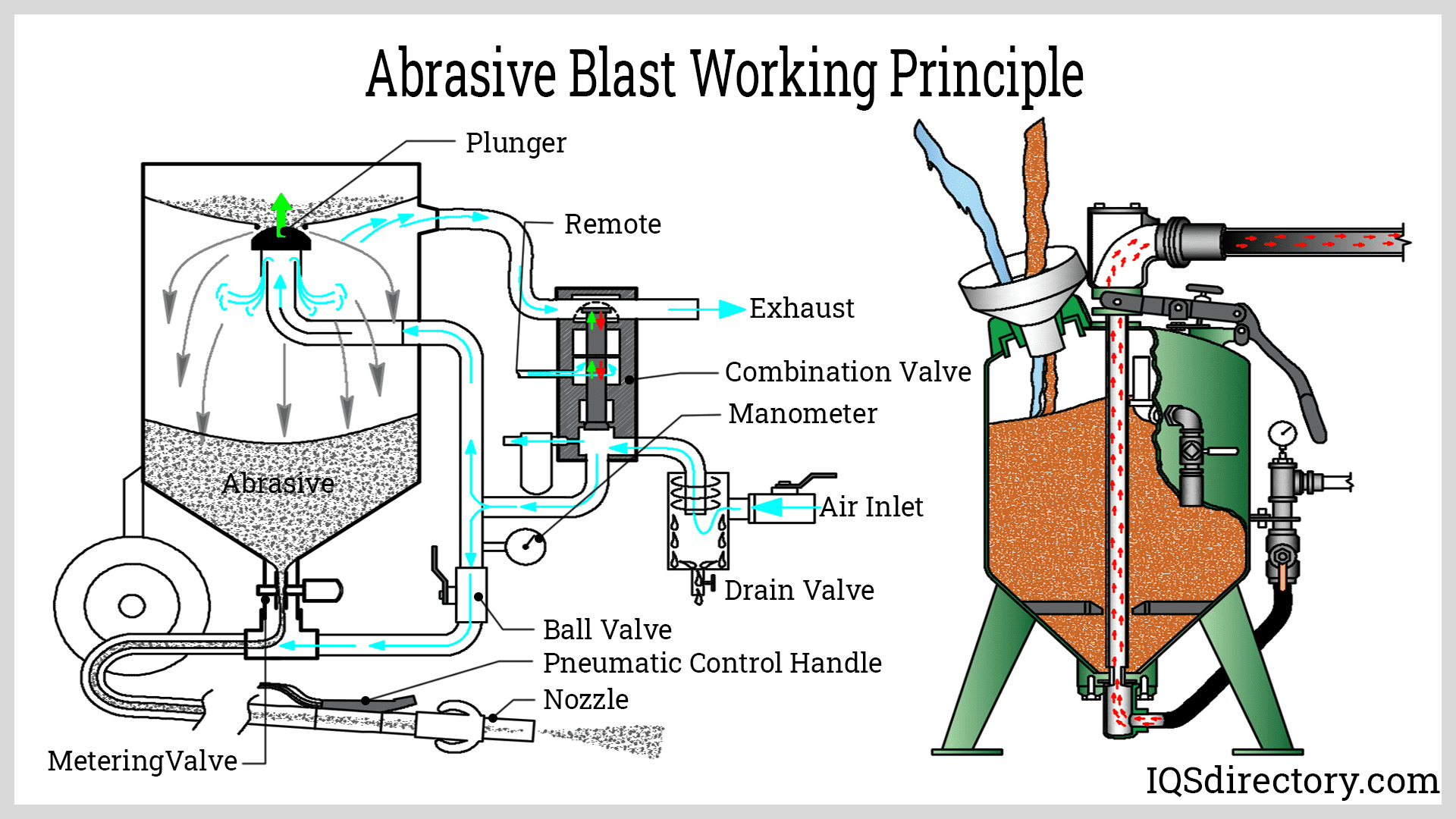 An application scenario or product detail of sandblasting parts - Image 9