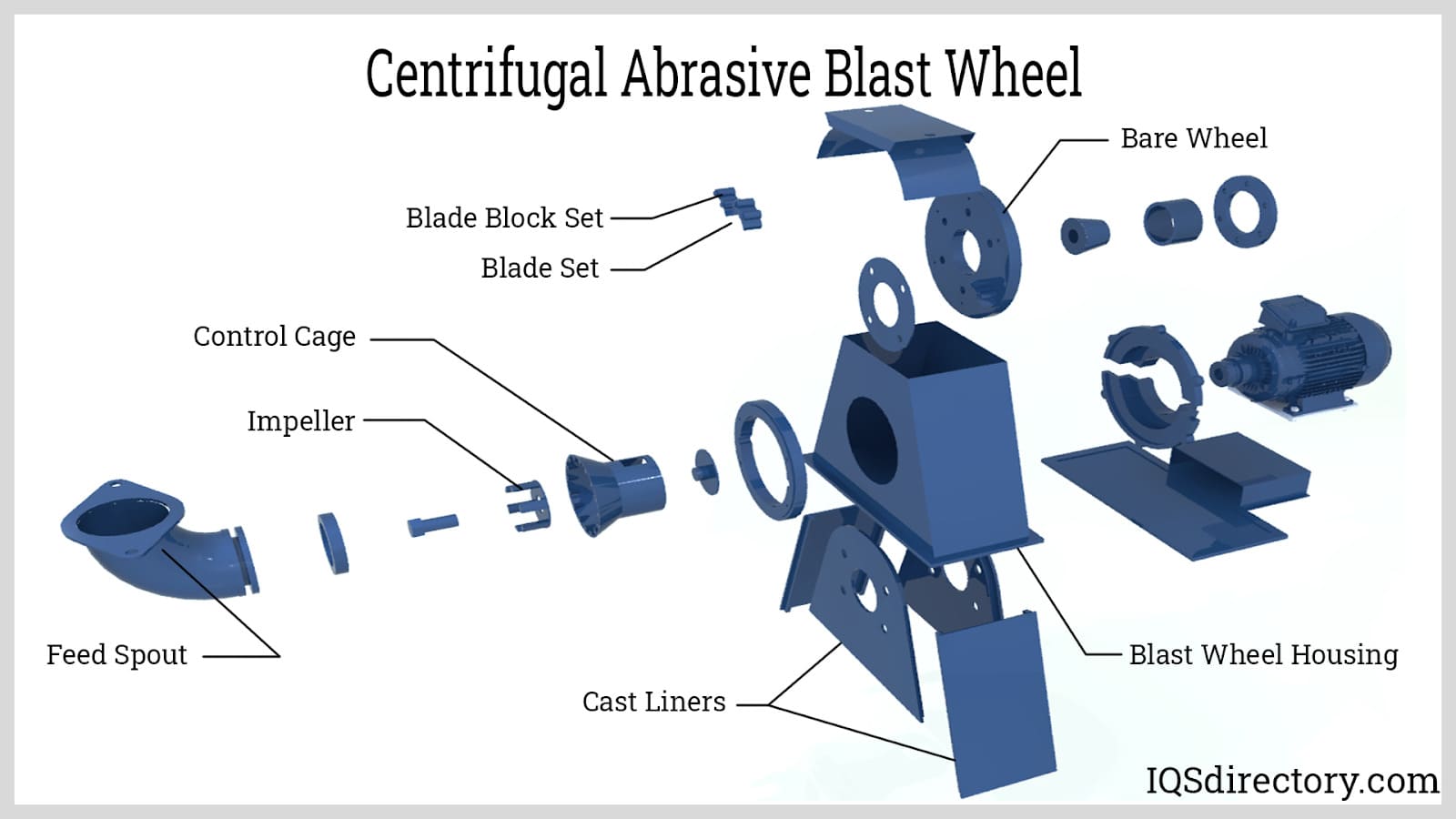 An application scenario or product detail of sandblasting parts - Image 14