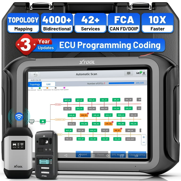 An application scenario or product detail of scanner x tool - Image 8