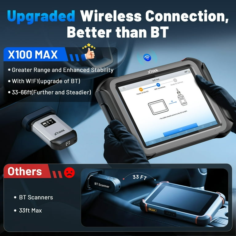 An application scenario or product detail of scanner x tool - Image 19