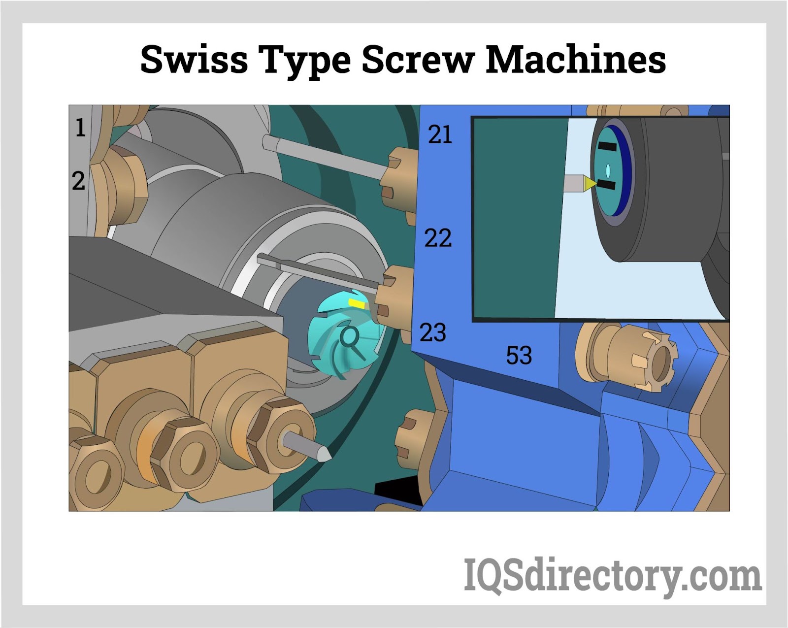 An application scenario or product detail of screw machining - Image 14