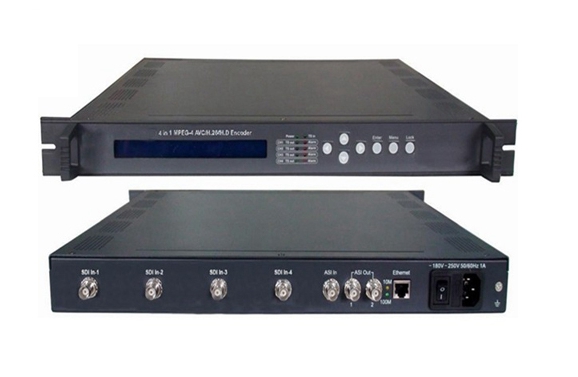 An application scenario or product detail of sdi rf modulator - Image 17