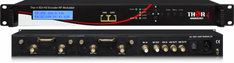 Featured image for the sdi rf modulator guide