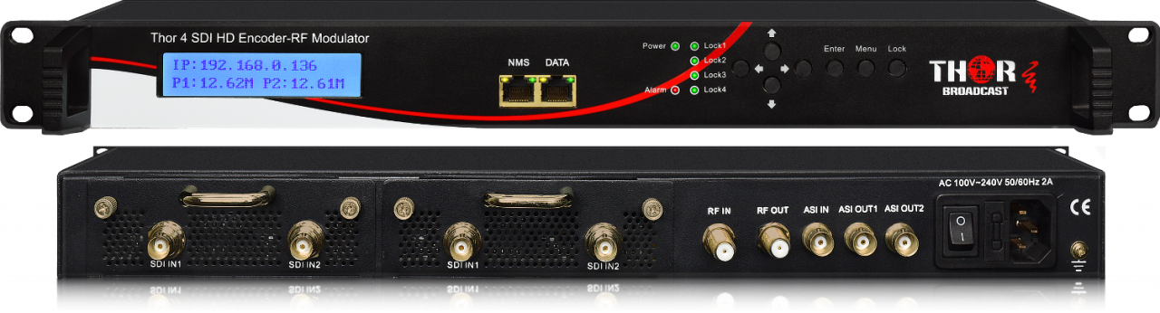 Featured image for the sdi rf modulator guide