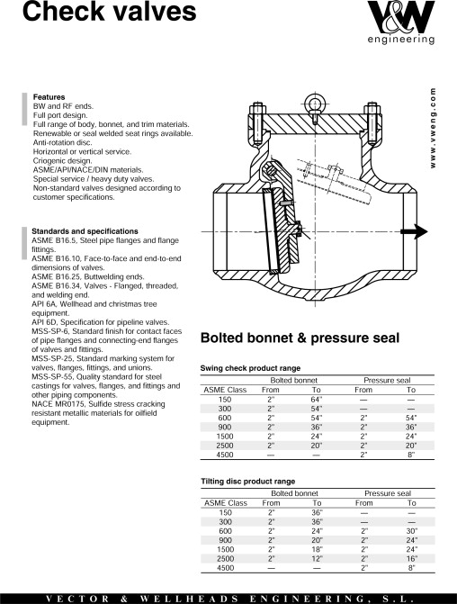 An application scenario or product detail of seat check valve - Image 19