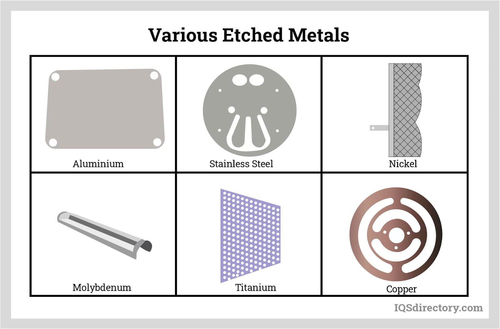 An application scenario or product detail of seton identification products - Image 21