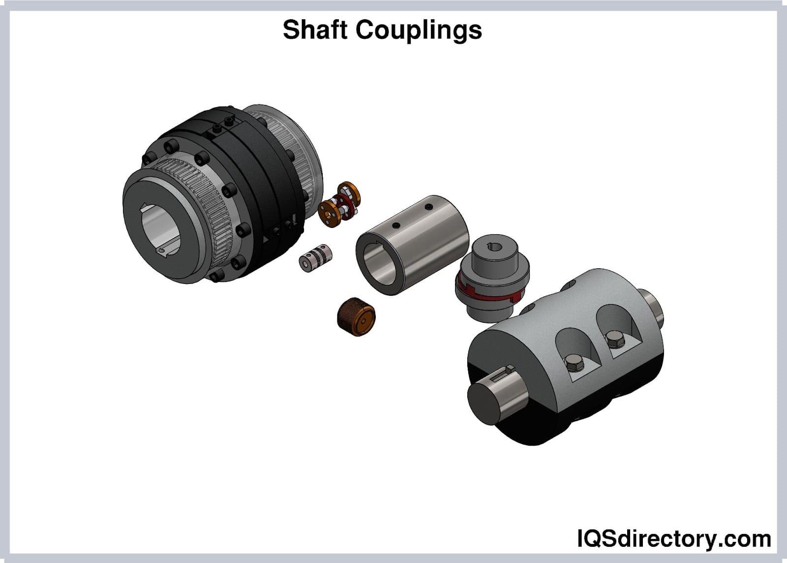 An application scenario or product detail of shaft and coupling - Image 9