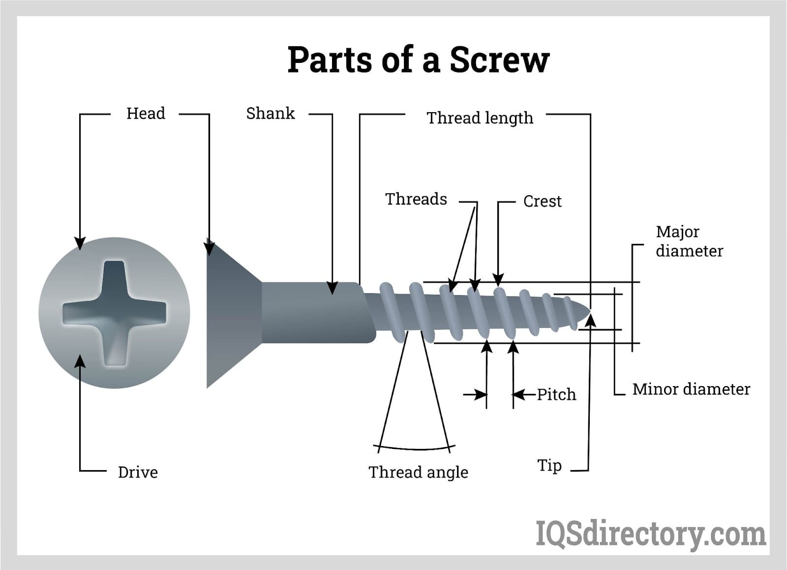 An application scenario or product detail of shank thread - Image 19
