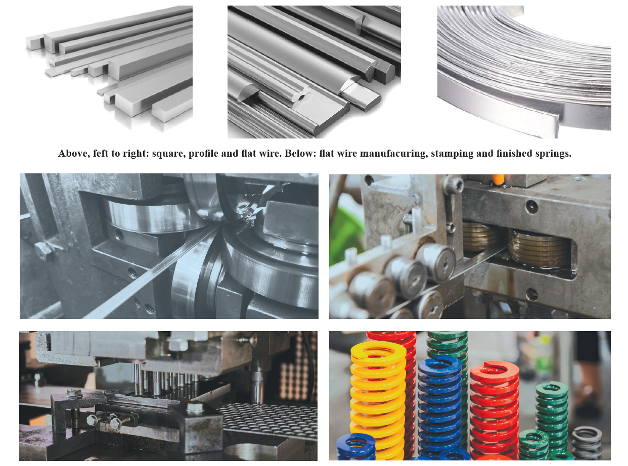 An application scenario or product detail of shape wire - Image 18