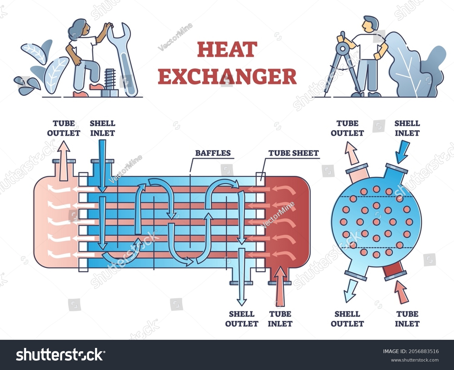 An application scenario or product detail of shell and tube heat exchanger drawing - Image 10