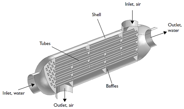 An application scenario or product detail of shell and tube heat exchanger drawing - Image 17
