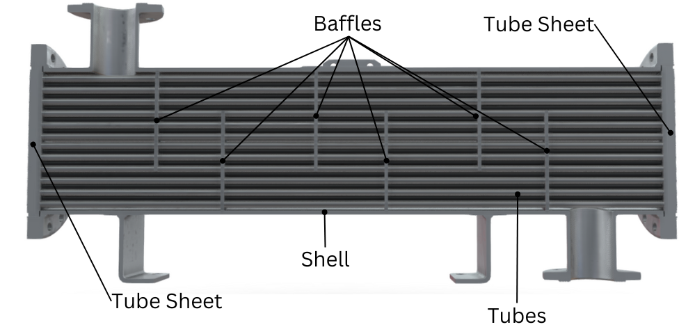 An application scenario or product detail of shell side tube side heat exchanger - Image 20