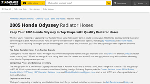 Dayco - Radiator Hoses