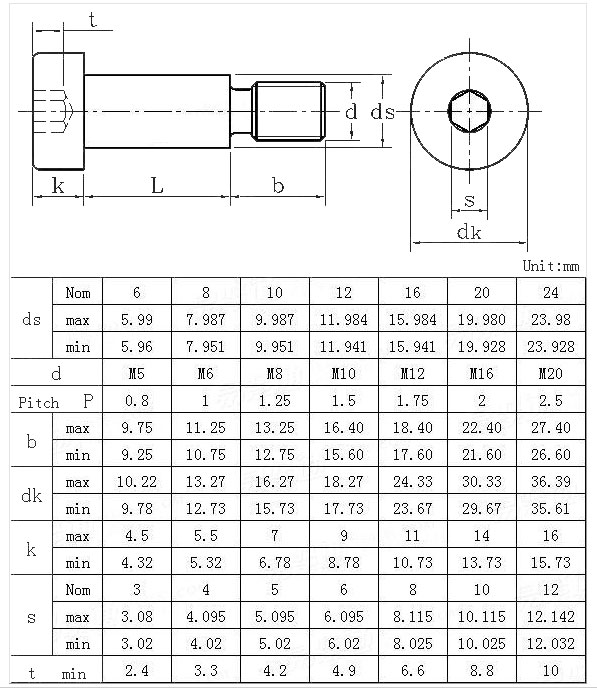 An application scenario or product detail of shoulder bolt dimensions - Image 8