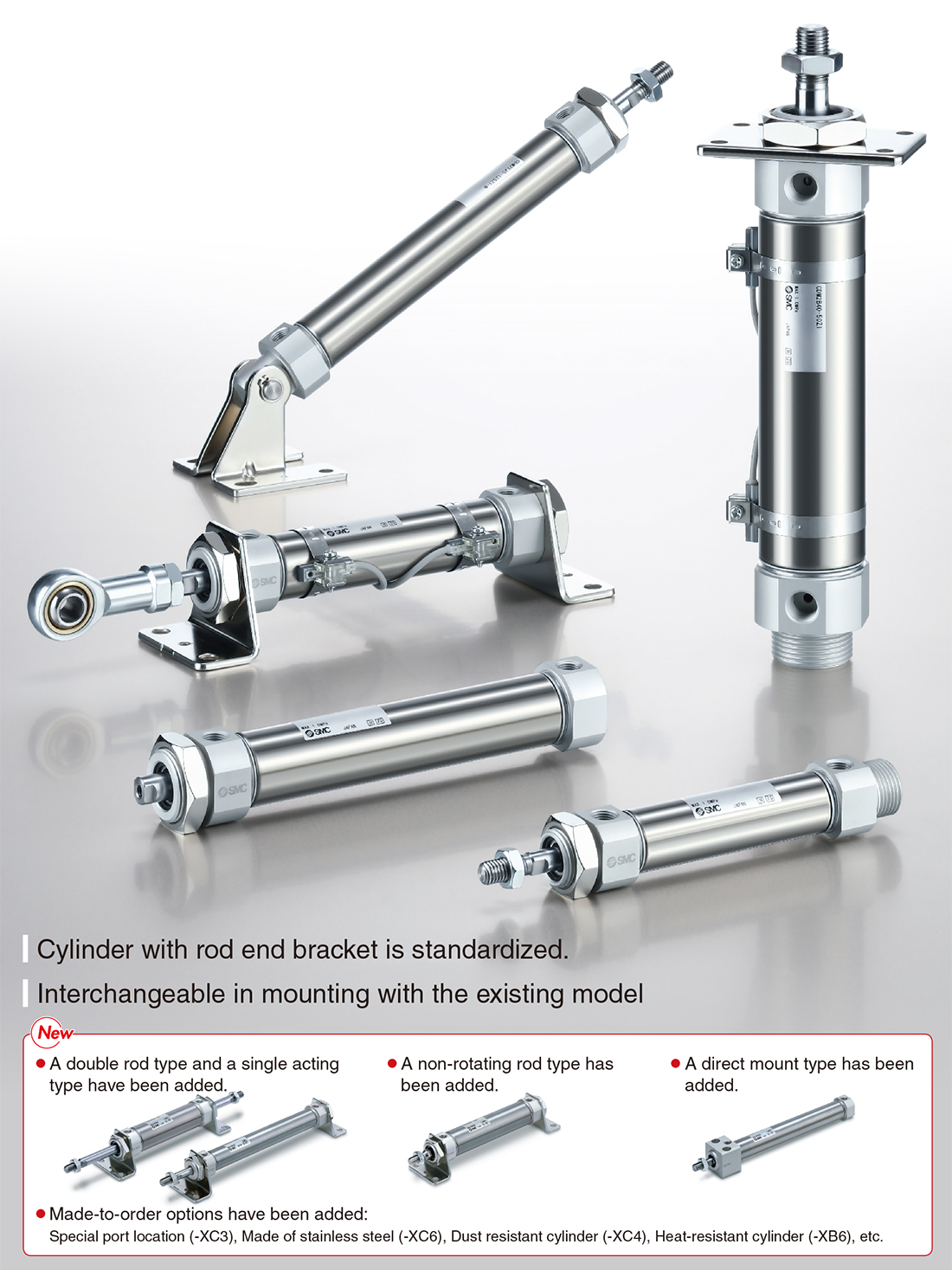 An application scenario or product detail of shoulder mount air cylinder - Image 4