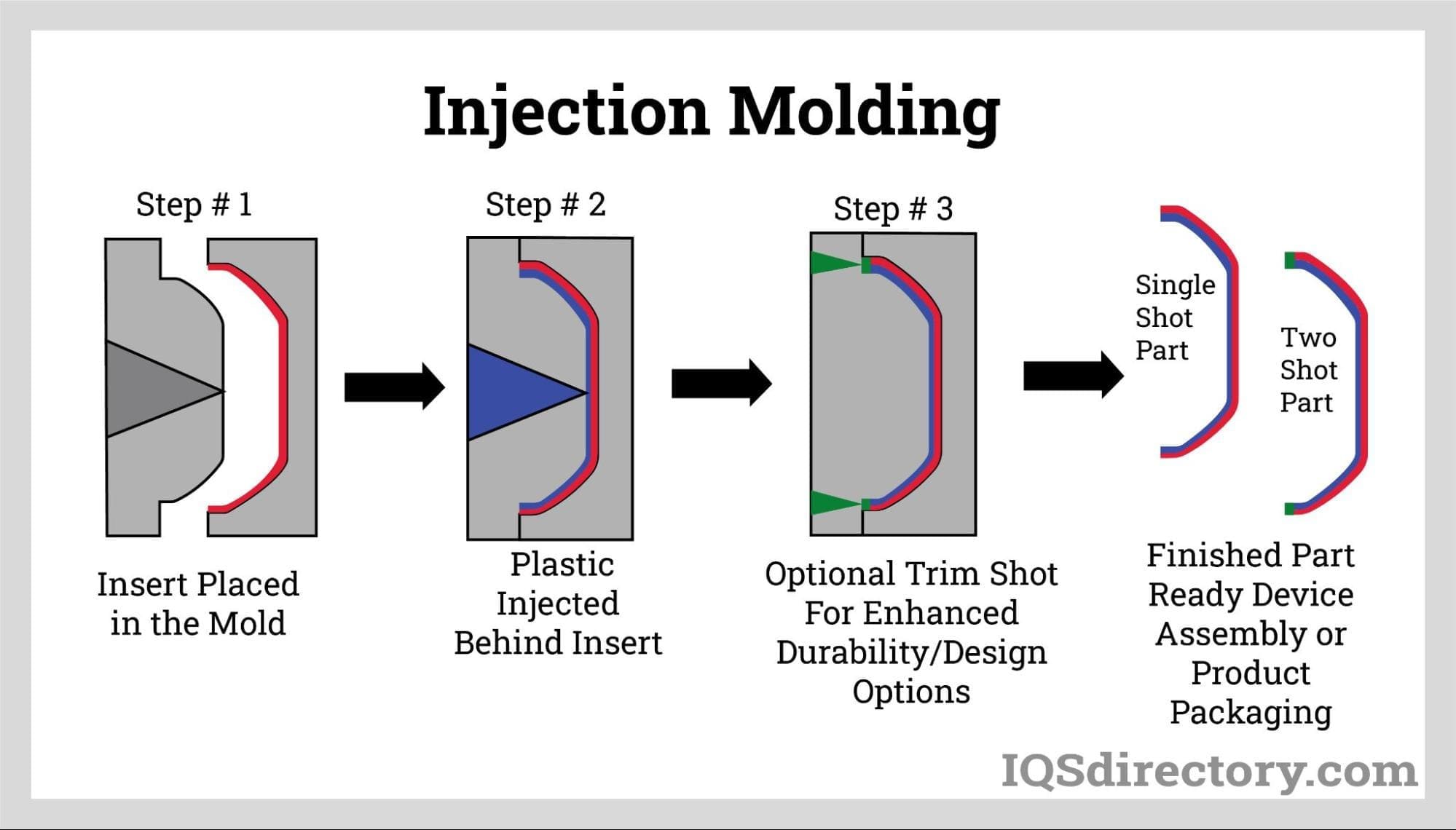 An application scenario or product detail of silicone rubber thermal expansion molding process composite material - Image 3