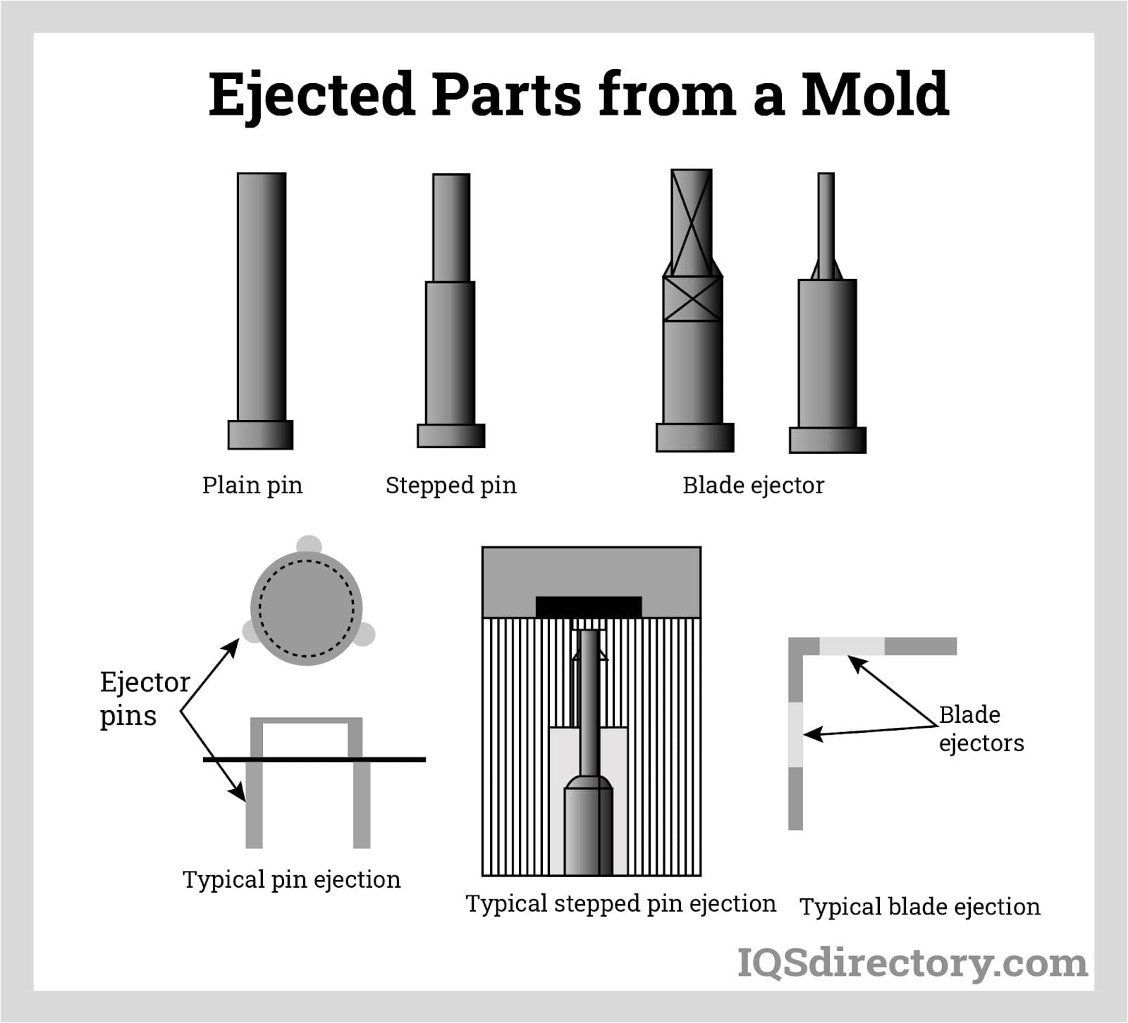 An application scenario or product detail of silicone rubber thermal expansion molding process composite material - Image 10