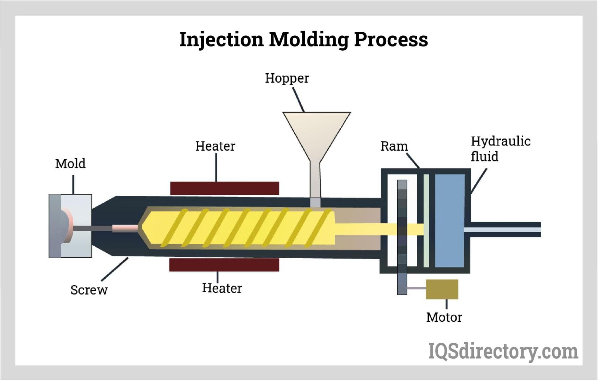 An application scenario or product detail of silicone rubber thermal expansion molding process composite material - Image 14