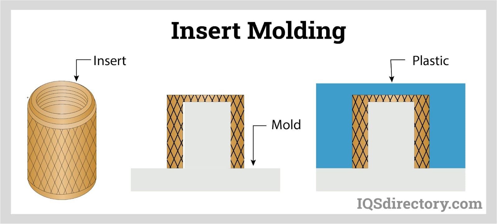 An application scenario or product detail of silicone rubber thermal expansion molding process composite material - Image 16