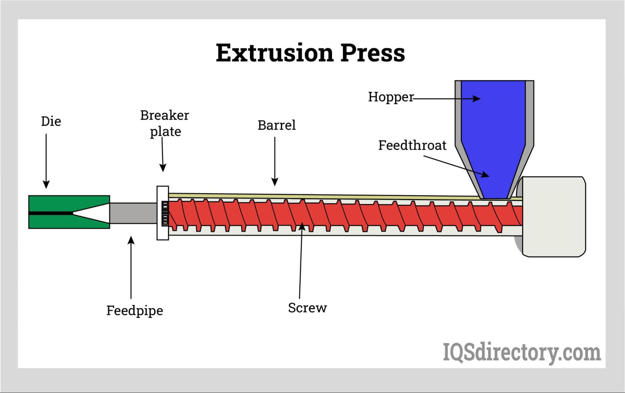 An application scenario or product detail of silicone rubber thermal expansion molding process composite material - Image 21