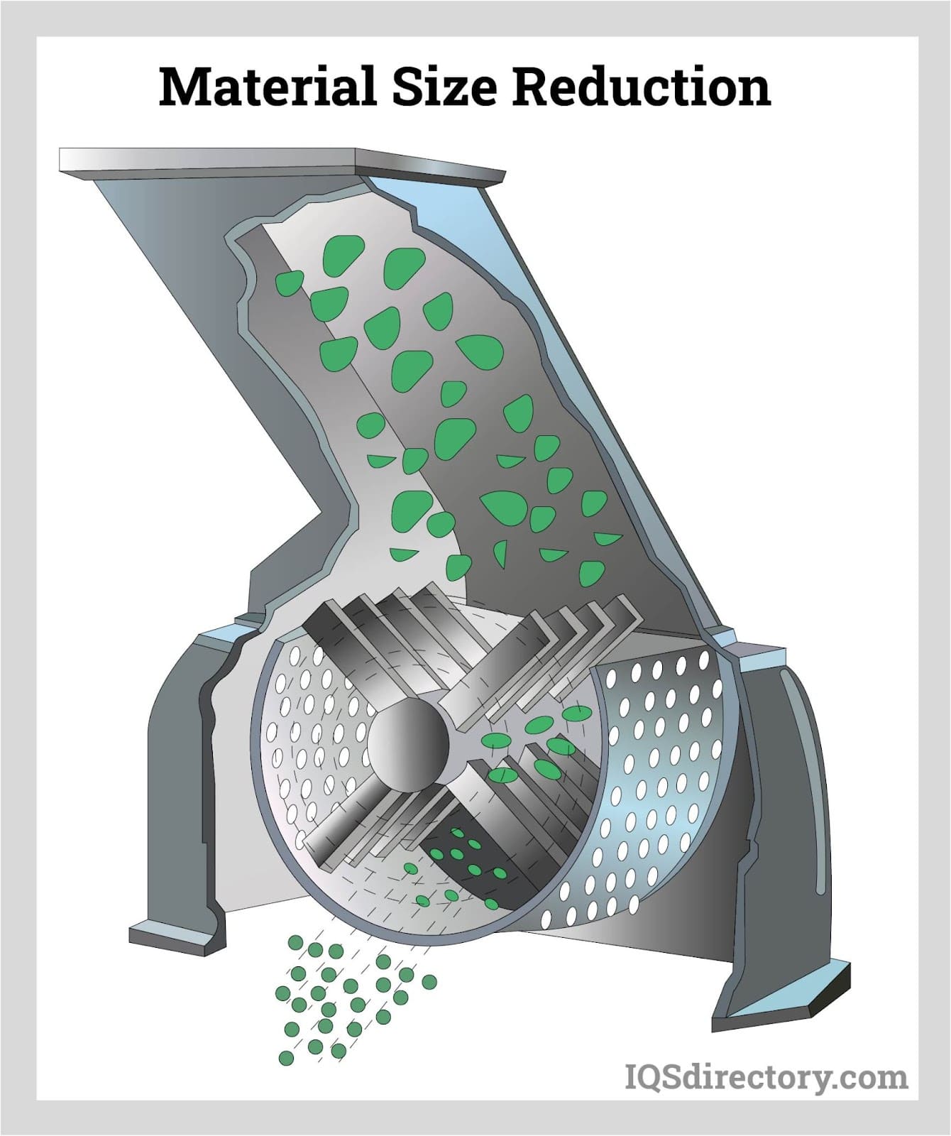 An application scenario or product detail of size reduction equipment - Image 1