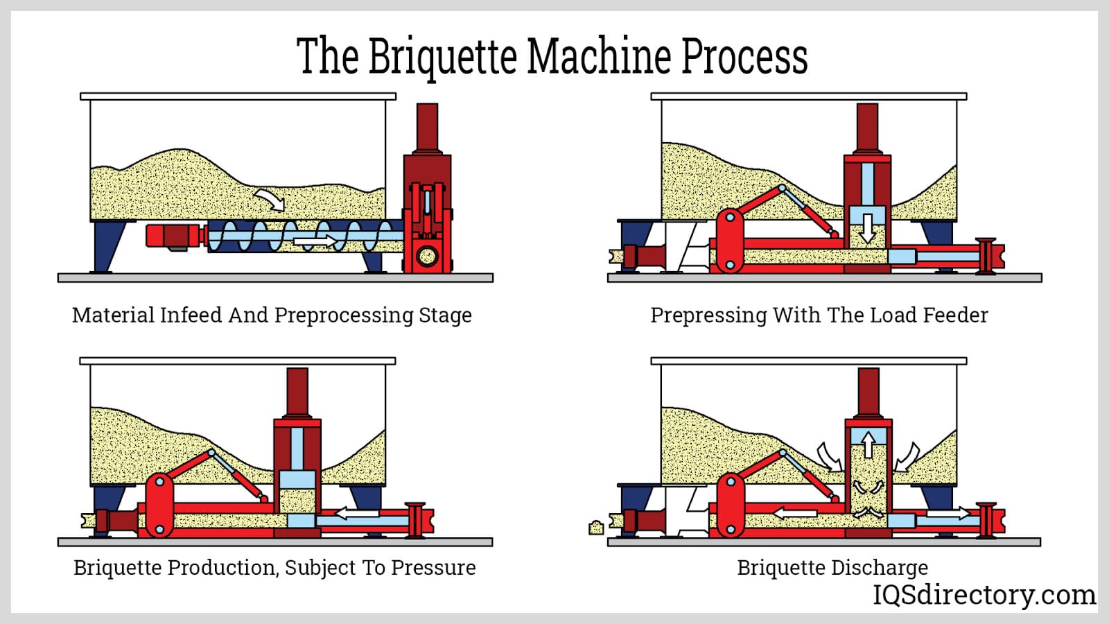 An application scenario or product detail of size reduction equipment - Image 13