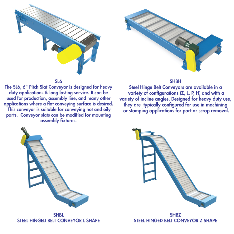 An application scenario or product detail of slat conveyor - Image 8