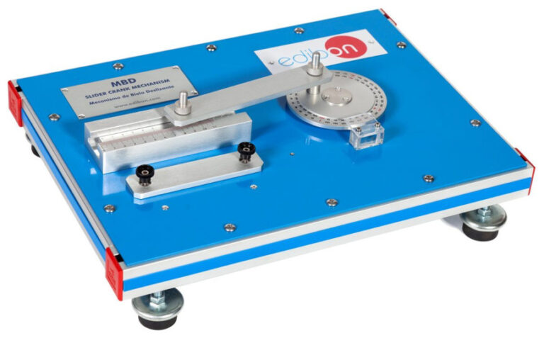 Featured image for the slide mechanism guide