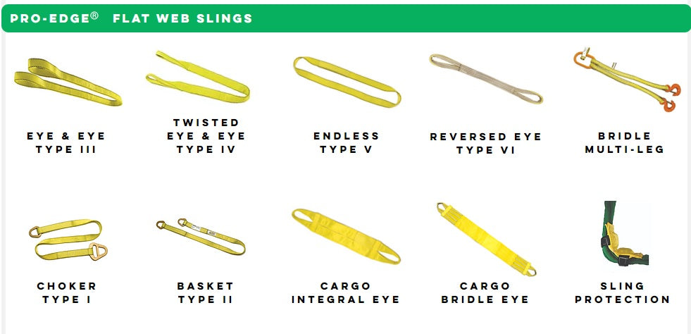 An application scenario or product detail of sling types - Image 2