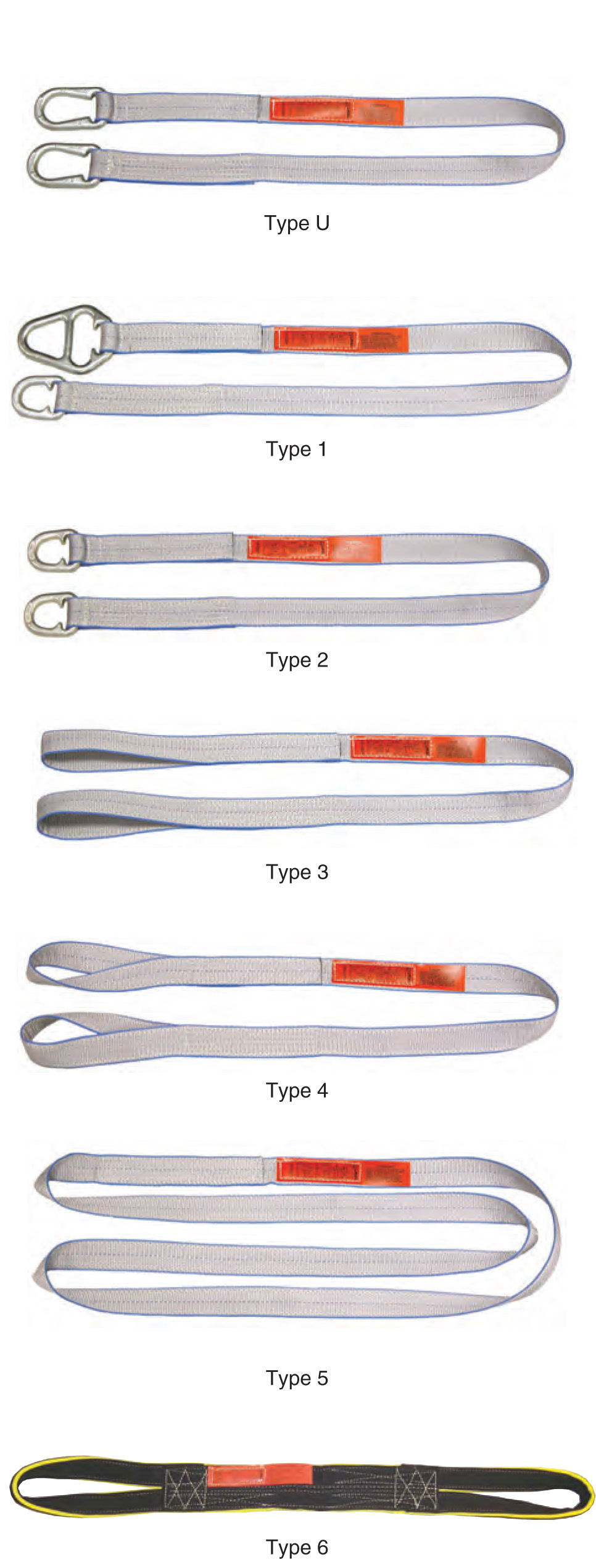 An application scenario or product detail of sling types - Image 8