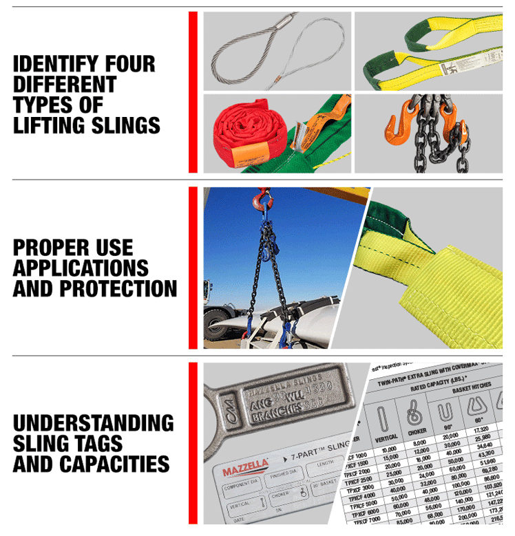 An application scenario or product detail of sling types - Image 12