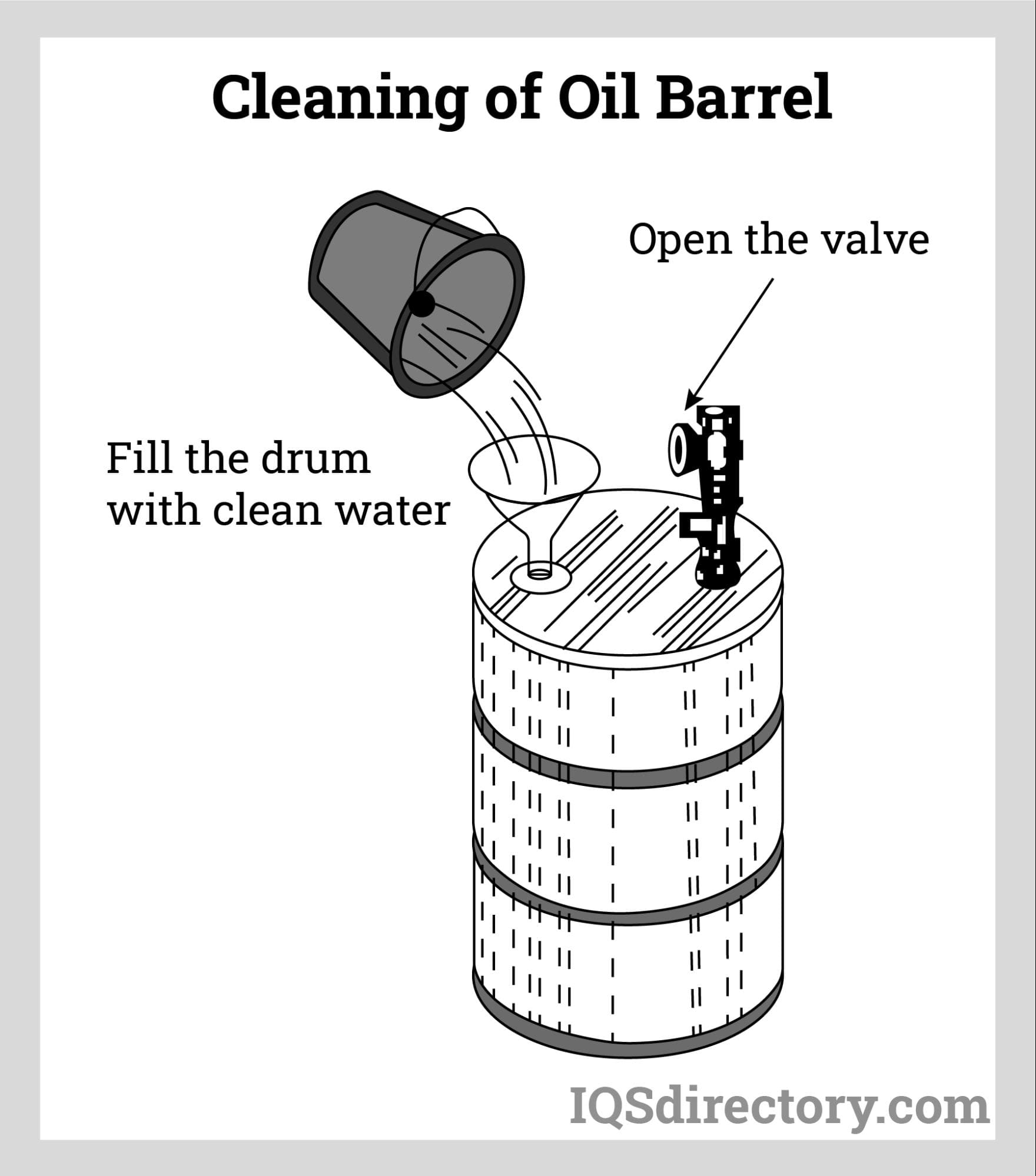 An application scenario or product detail of small metal barrel - Image 15