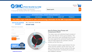SMC Pneumatics - Rotary Vane Pumps and Compressors