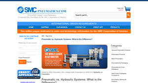 SMC Pneumatics - Pneumatic Actuators