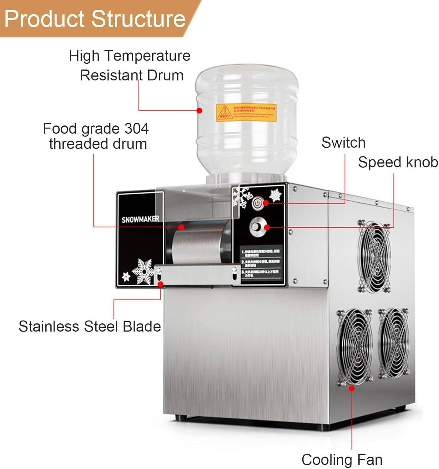 An application scenario or product detail of snow flake ice making machine - Image 5