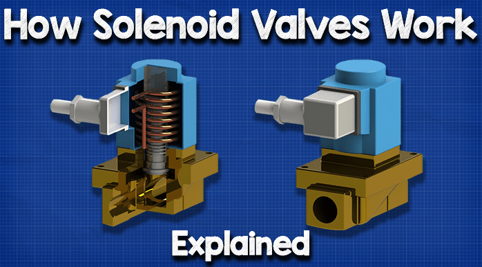 An application scenario or product detail of solenoid control valve - Image 19