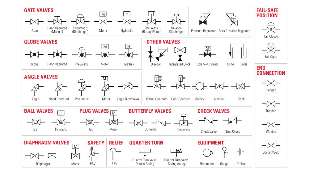 An application scenario or product detail of solenoid symbol - Image 21