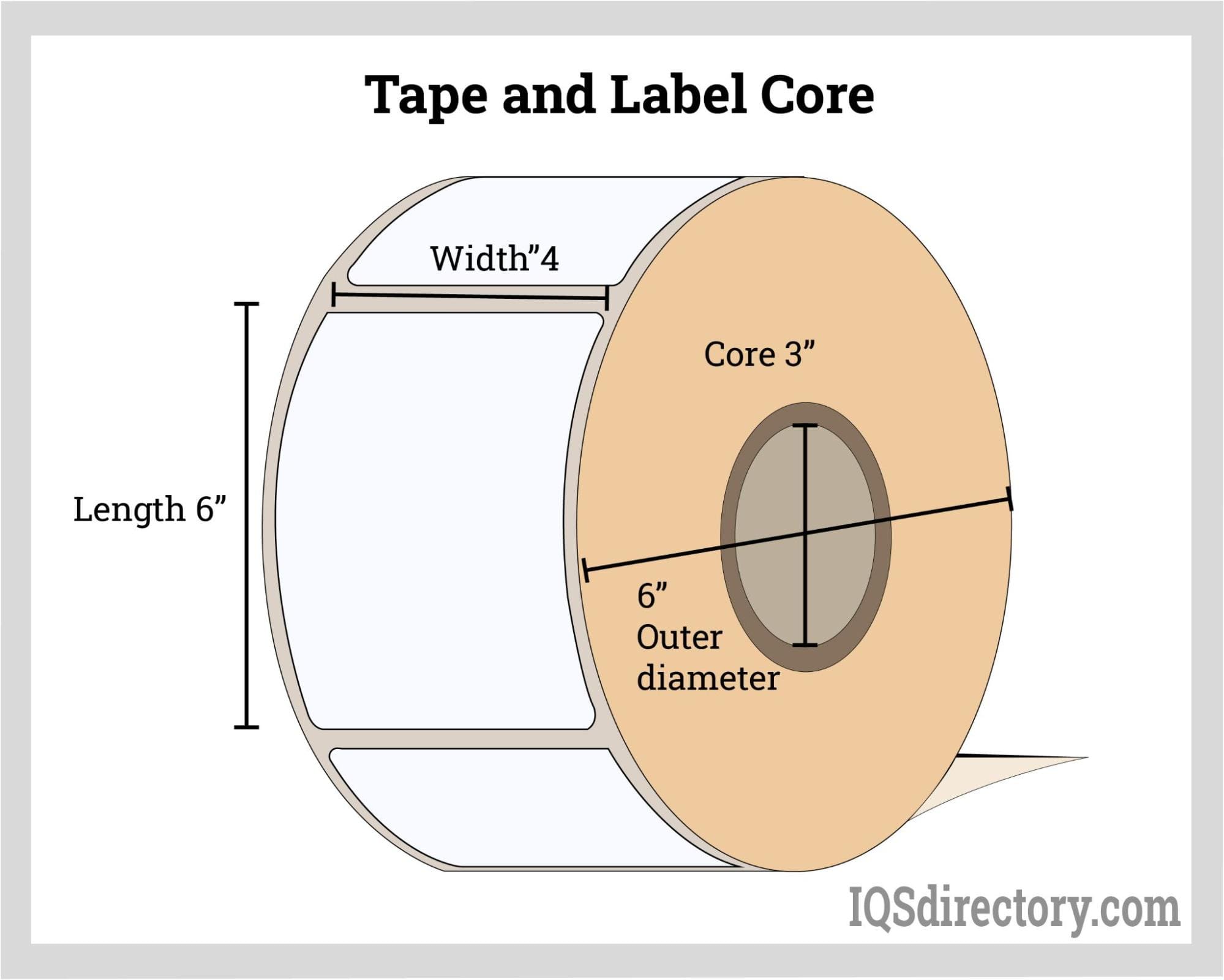 An application scenario or product detail of sonotube dimensions - Image 22