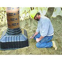Featured image for the sonotube footings guide
