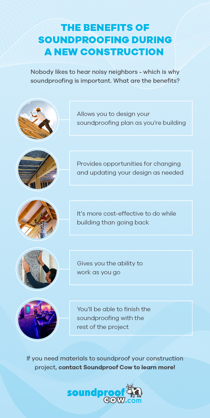 An application scenario or product detail of soundproofing contractors - Image 6