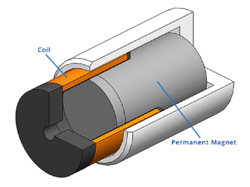 An application scenario or product detail of speaker coils - Image 15