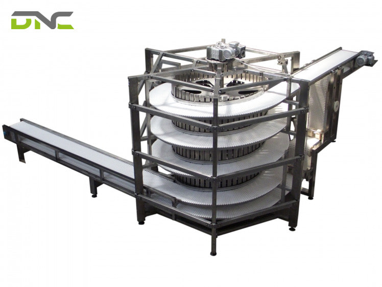 An application scenario or product detail of spiral conveyor price - Image 9