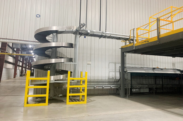 Featured image for the spiral conveyor price guide