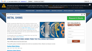 SPIROL - Metal Shims